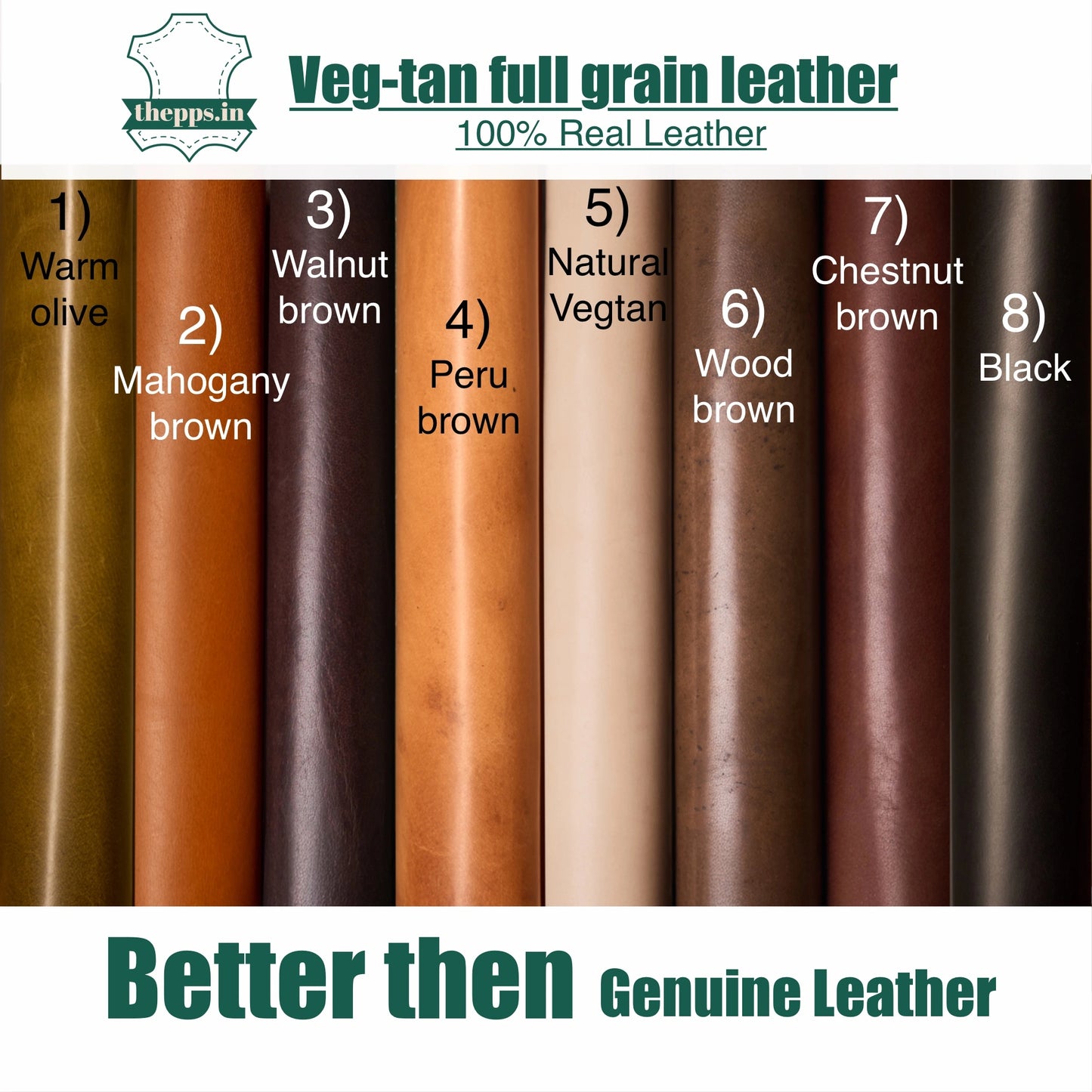 Lifafa 2.0 - Minimalist leather wallet / card holder